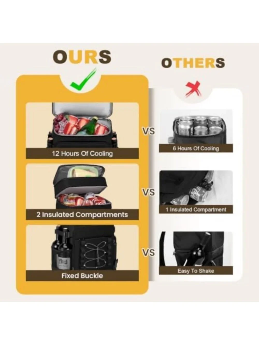 Insulated Cooler Backpack for 40 Cans - Perfect for Men & Women, Outdoor Fun